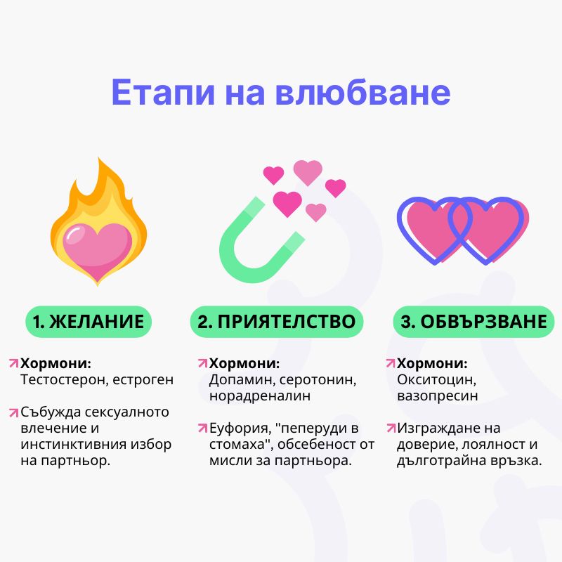 (Bulharština) (17)